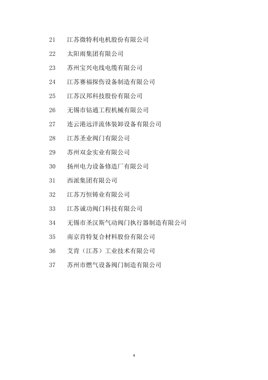 關(guān)于表彰全省機(jī)械行業(yè)創(chuàng)新型先進(jìn)企業(yè)的決定 第4張
