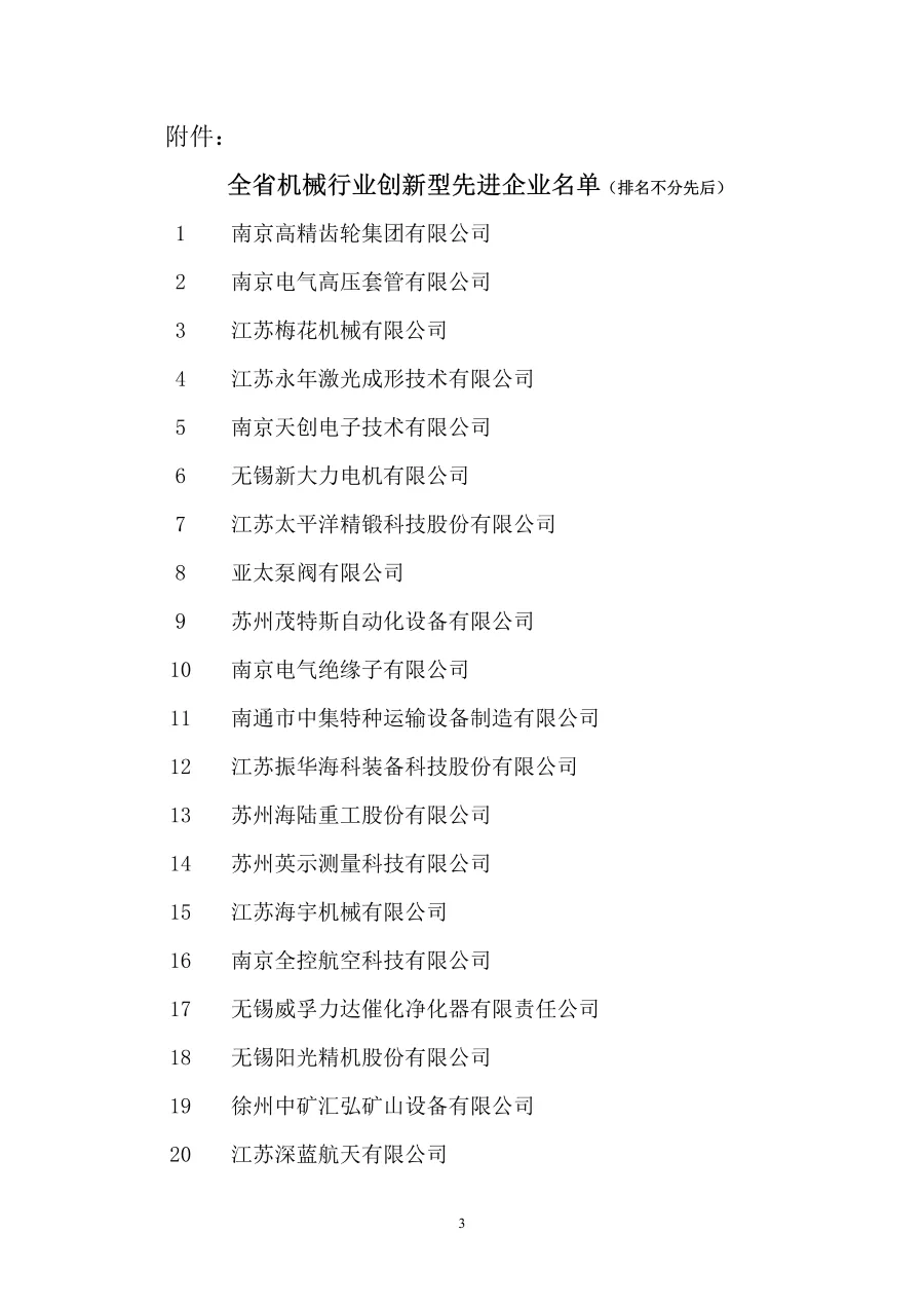 關(guān)于表彰全省機(jī)械行業(yè)創(chuàng)新型先進(jìn)企業(yè)的決定 第3張