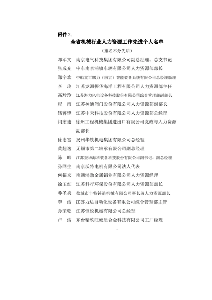 關(guān)于表彰全省機械行業(yè)人力資源工作先進單位和先進個人的決定 第4張