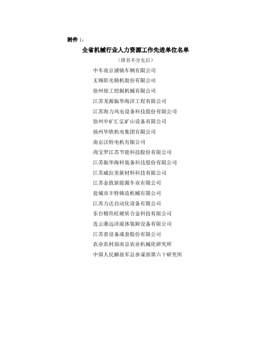 關(guān)于表彰全省機械行業(yè)人力資源工作先進單位和先進個人的決定 第3張